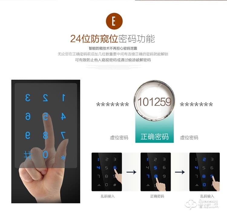 華智達(dá)智能鎖 HZD-062家用防盜門(mén)大門(mén)鎖