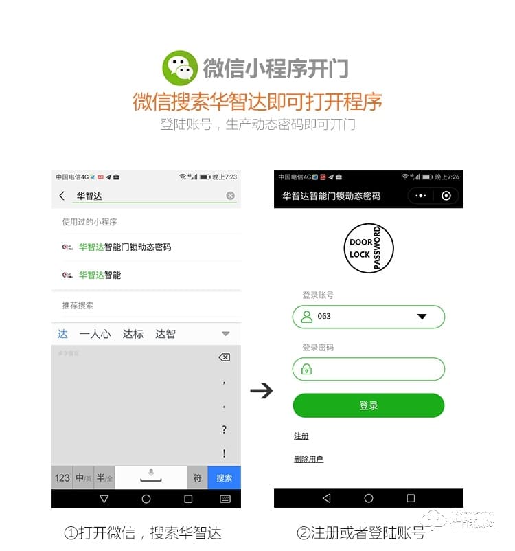 華智達智能鎖 HZD-063家用防盜門大門鎖刷卡磁卡鎖