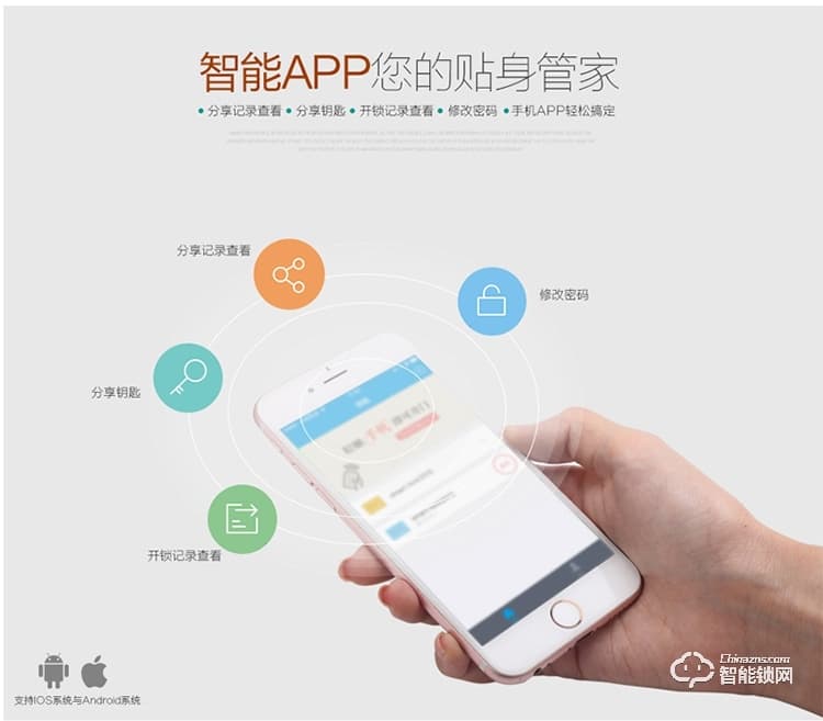 華智達智能鎖 HZD-063家用防盜門大門鎖刷卡磁卡鎖