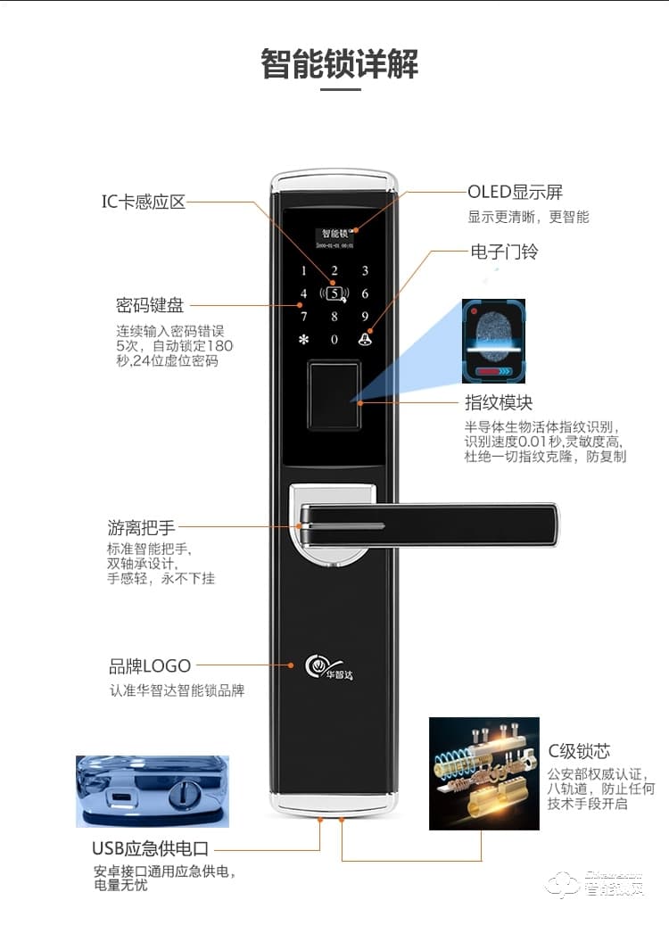 華智達智能鎖 HZD-065家用防盜門大門鎖