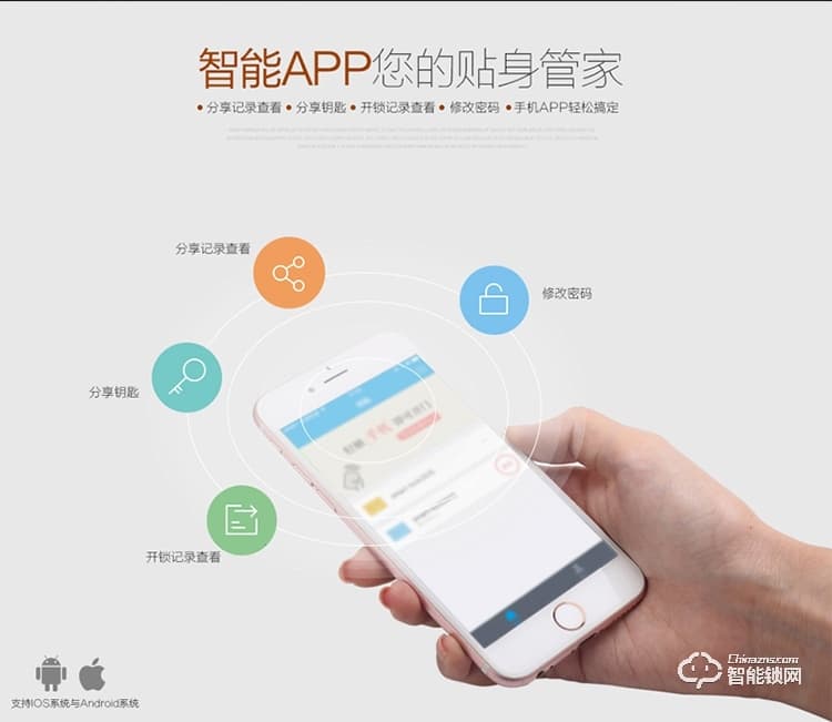 華智達智能鎖 HZD-065家用防盜門大門鎖