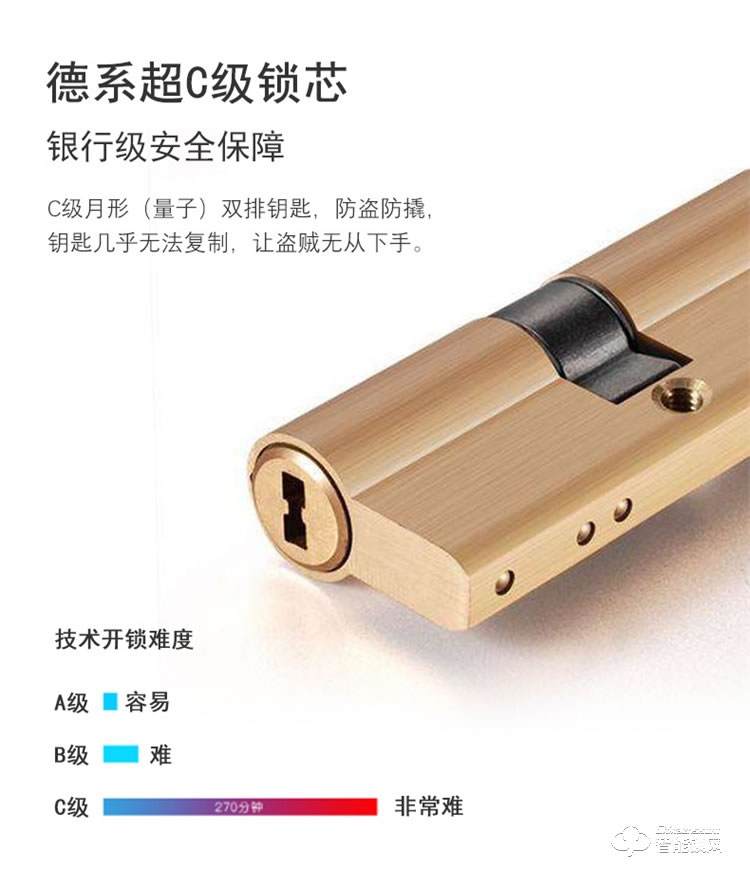 高卡獅智能鎖 KY-128家用防盜門密碼鎖