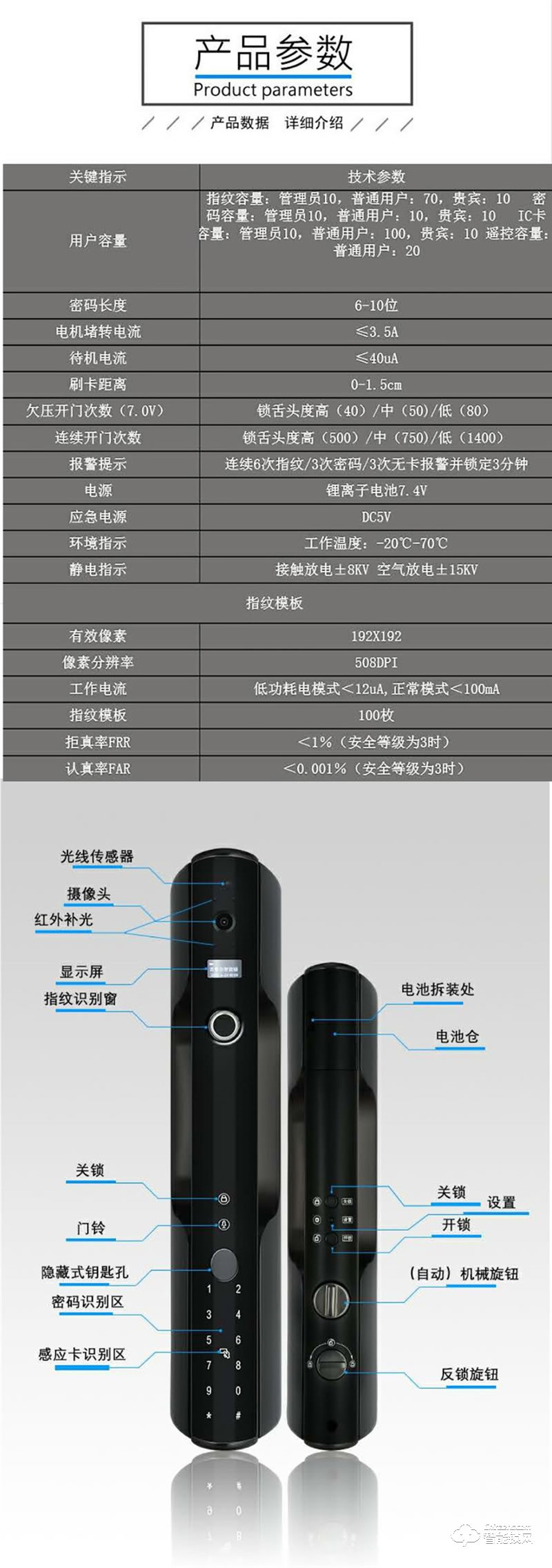 桂工智能鎖 GG-07系列全自動可視自動鎖