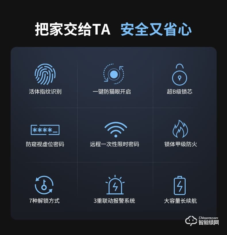 淺指智能鎖 SL-PX5可遠程防貓眼密碼鎖智能門鎖