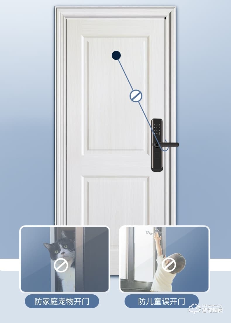 淺指智能鎖 SL-PX5可遠程防貓眼密碼鎖智能門鎖