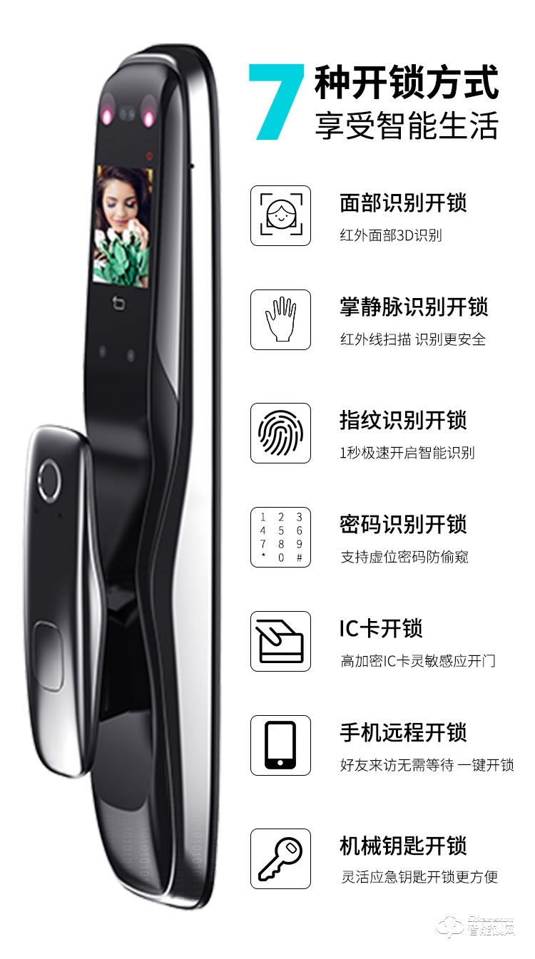 九科智能鎖 至尊四號手機遠程開鎖人臉識別鎖