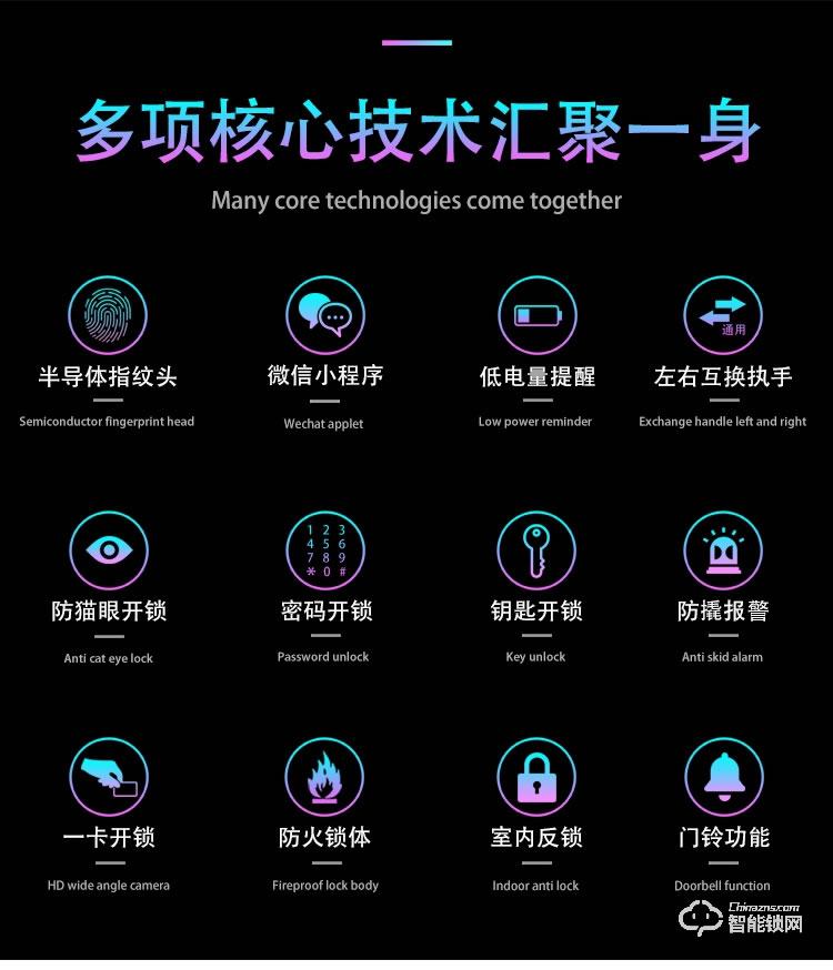愛(ài)爾家智能鎖 Z11-M一指握把手指紋鎖貓眼智能鎖