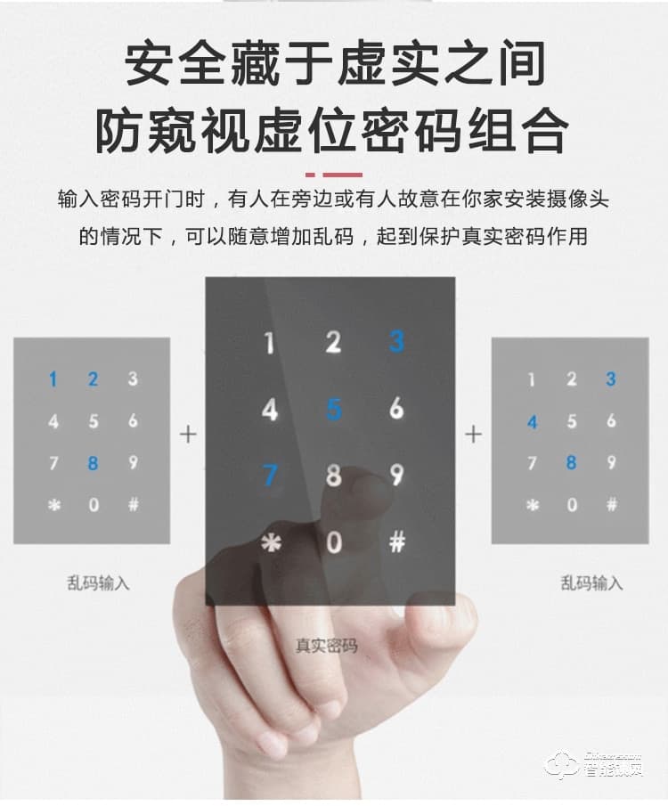愛(ài)爾家智能鎖 Z11-M一指握把手指紋鎖貓眼智能鎖