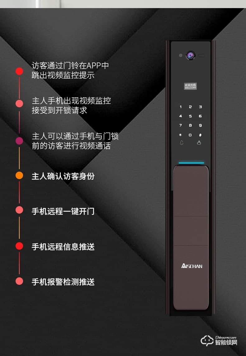 艾仕臣智能鎖 AS-004全自動帶監控攝像頭電子鎖