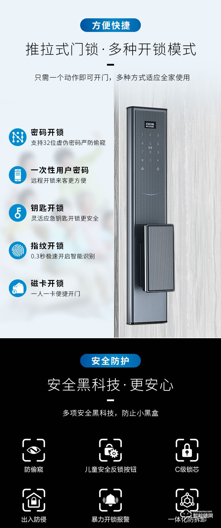 艾創米智能鎖 Q5家用防盜門刷卡密碼鎖