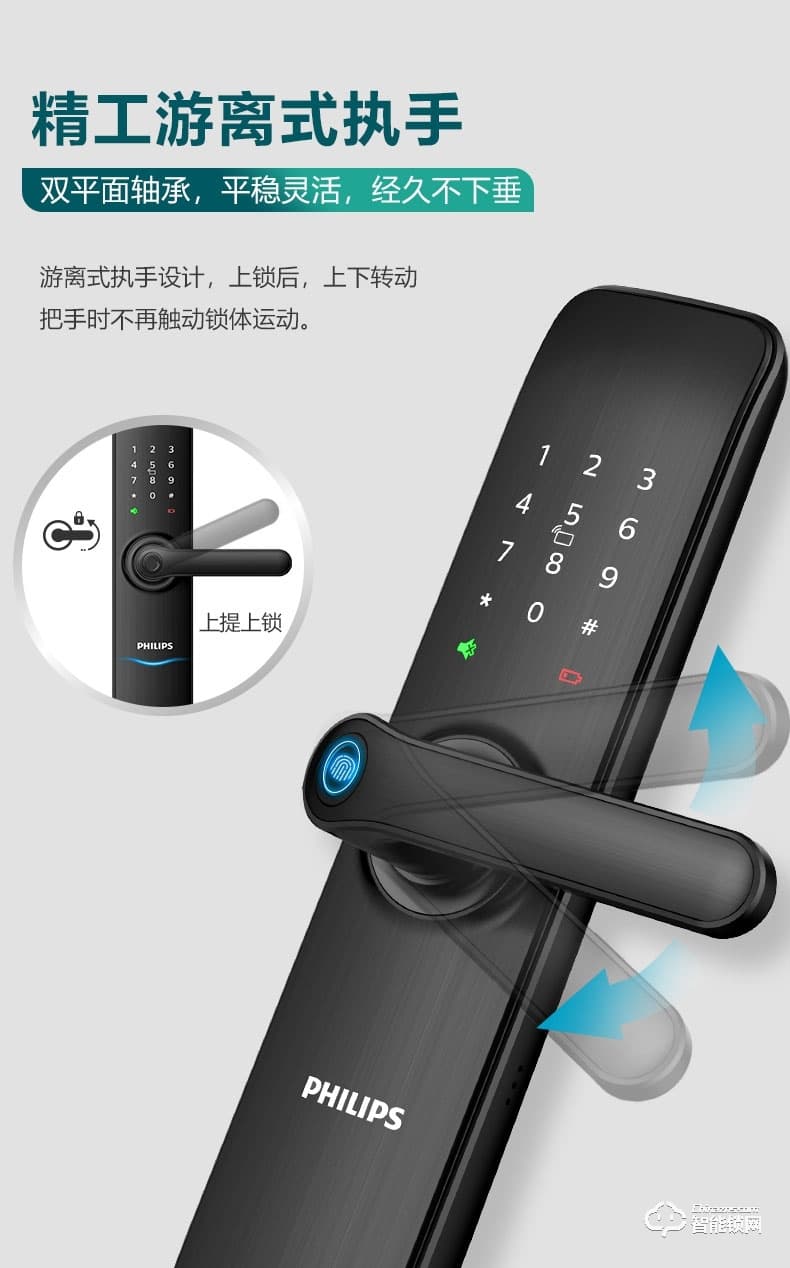 飛利浦智能鎖 7100DS家用防盜門智能鎖密碼鎖