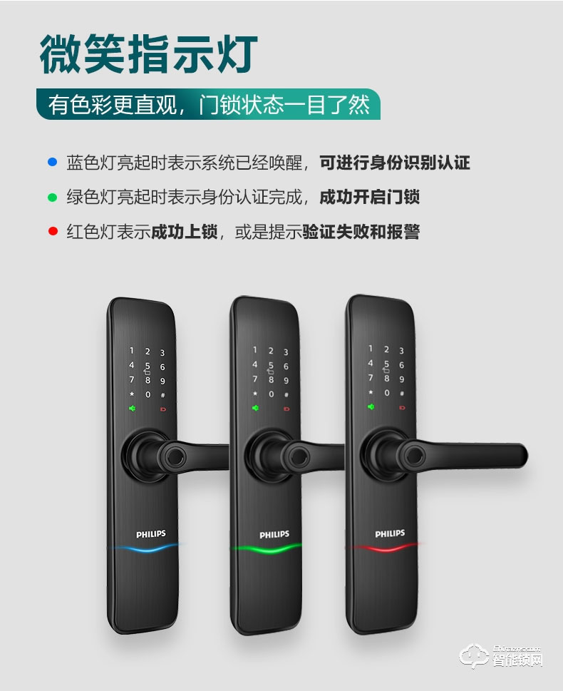 飛利浦智能鎖 7100DS家用防盜門智能鎖密碼鎖