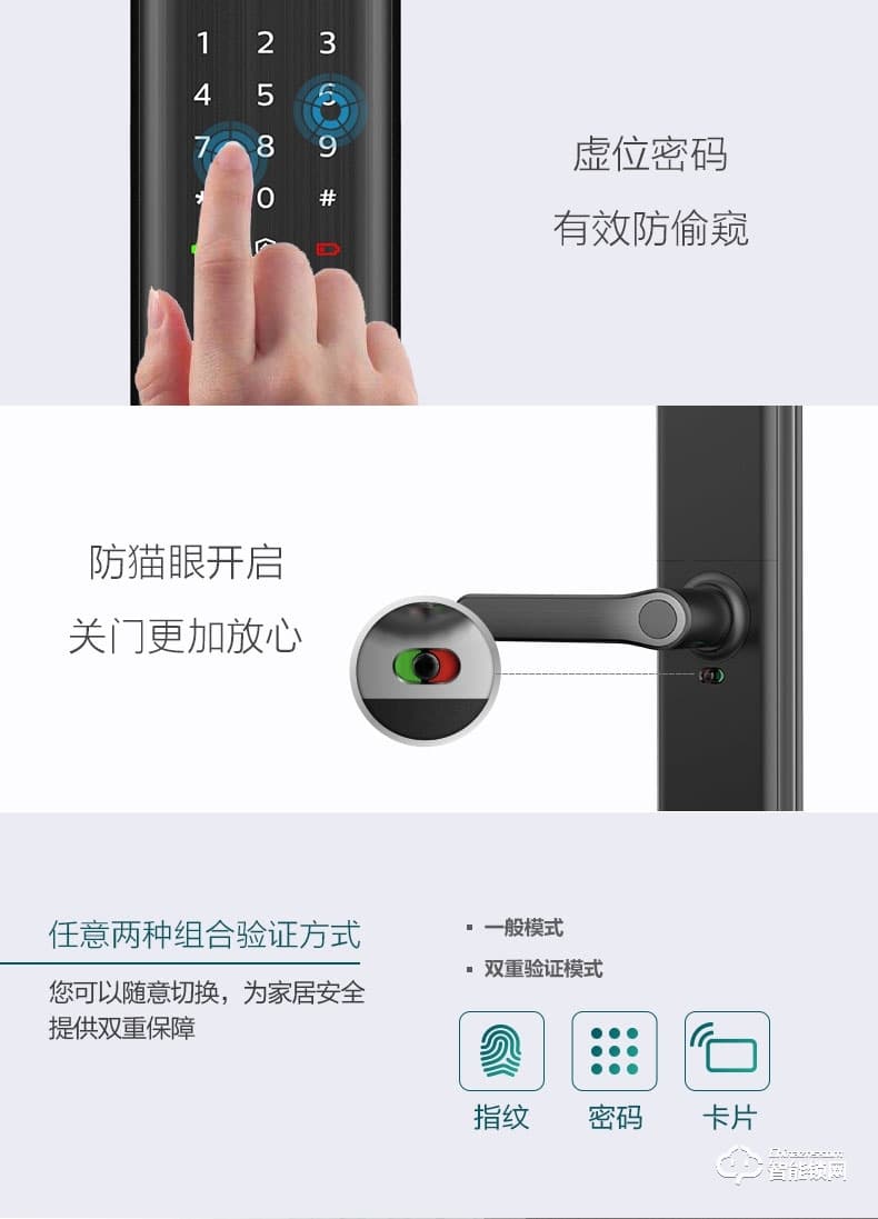 飛利浦智能鎖 7300一握即開電子門鎖密碼鎖