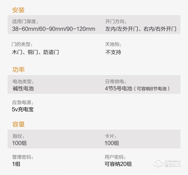 飛利浦智能鎖 6300推拉式全自動(dòng)電子密碼鎖