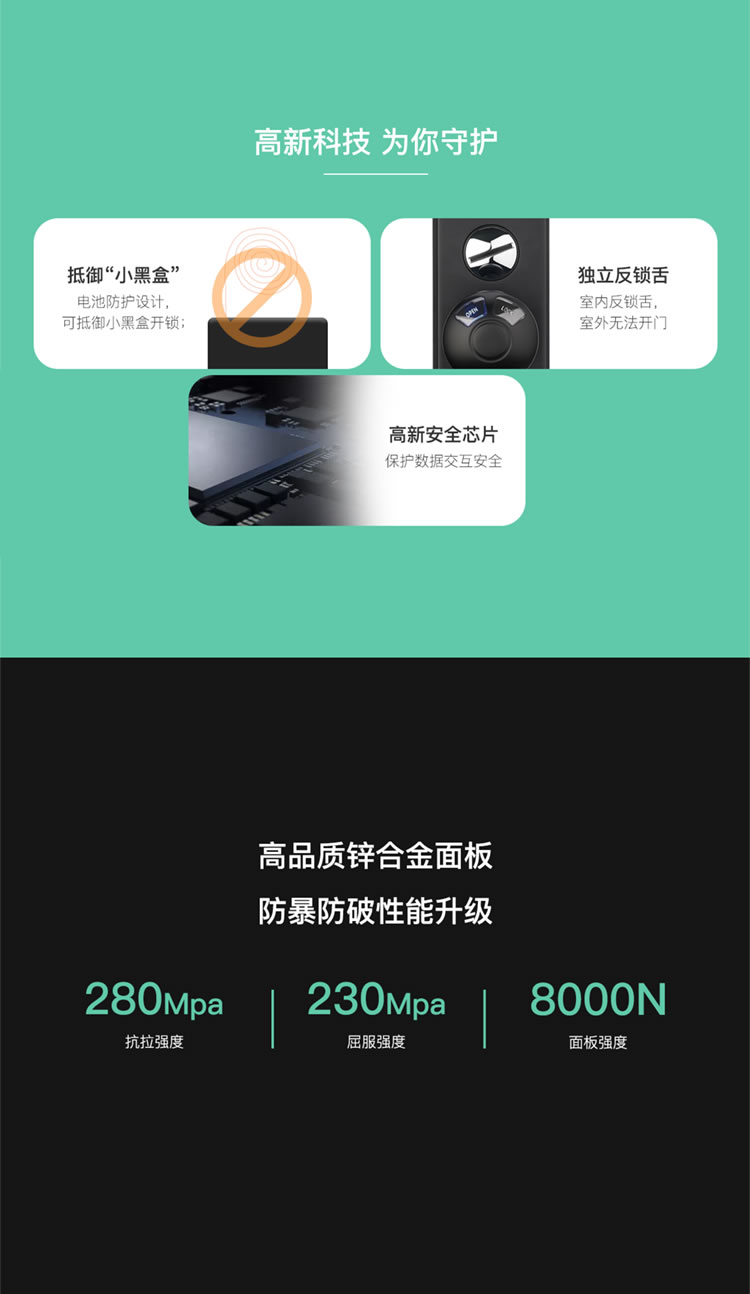 鴻利智能鎖 D18-F全自動智能鎖