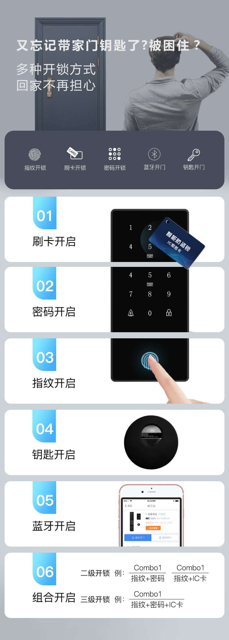 鴻利智能鎖 A33全自動(dòng)智能門(mén)鎖