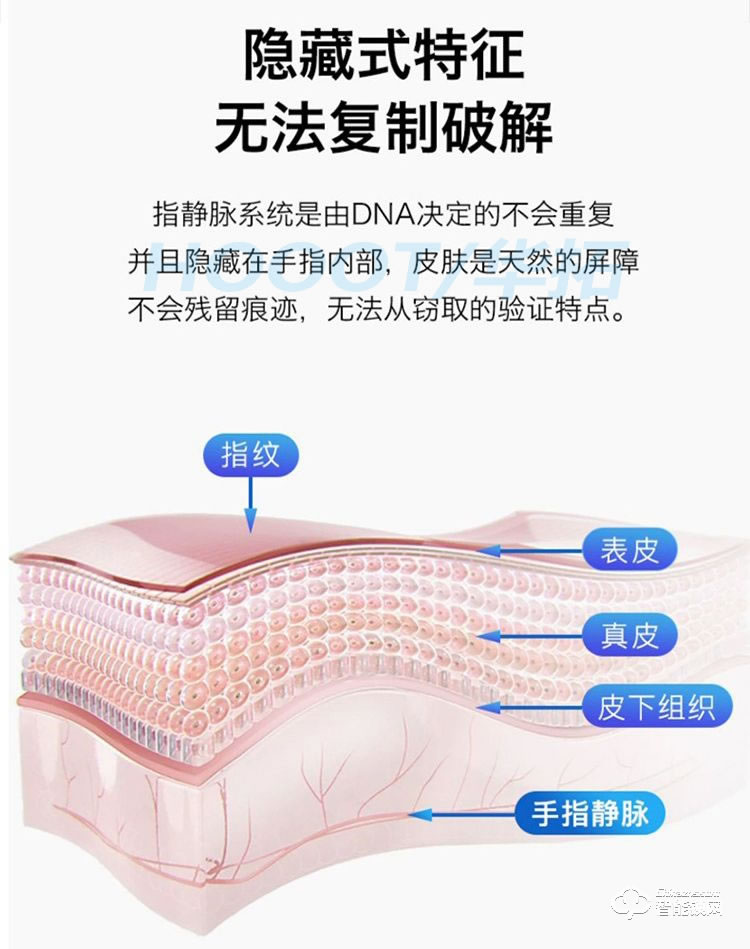 華拓智能鎖 RL1自動(dòng)滑蓋智能鎖家用防盜門鎖