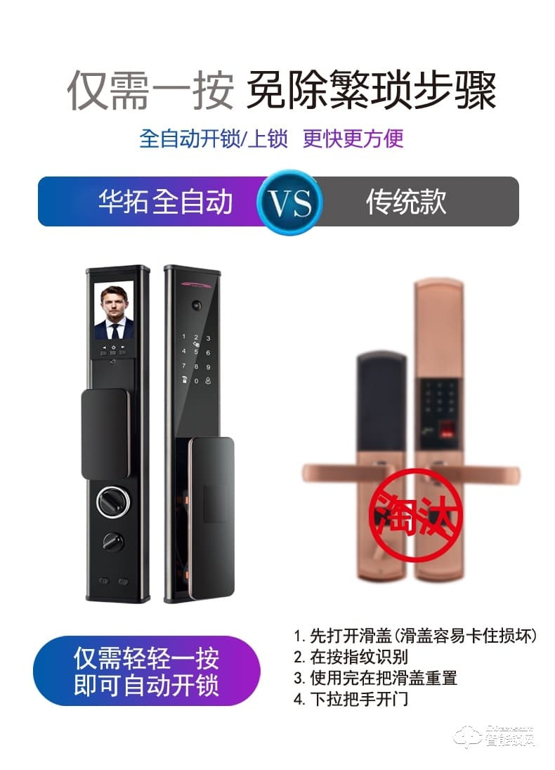 華拓智能鎖 H3X全自動內置快開把手防盜門鎖