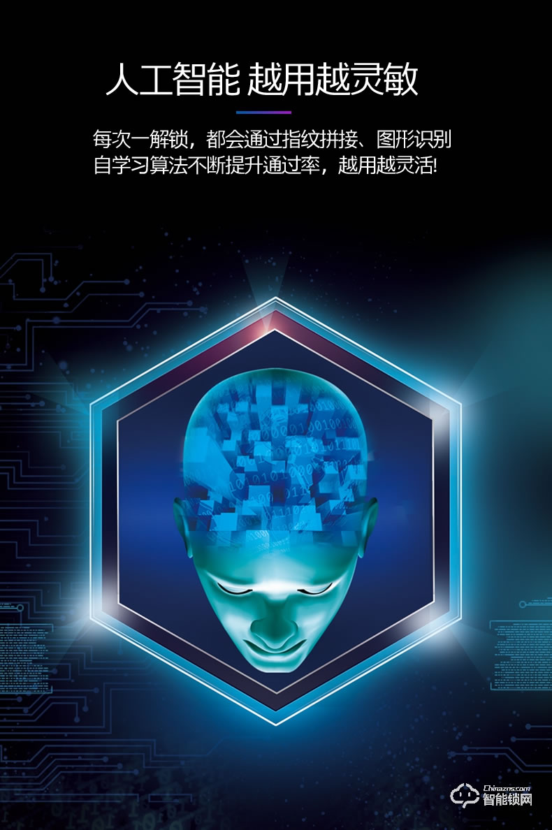 華拓智能鎖 H3X全自動內置快開把手防盜門鎖