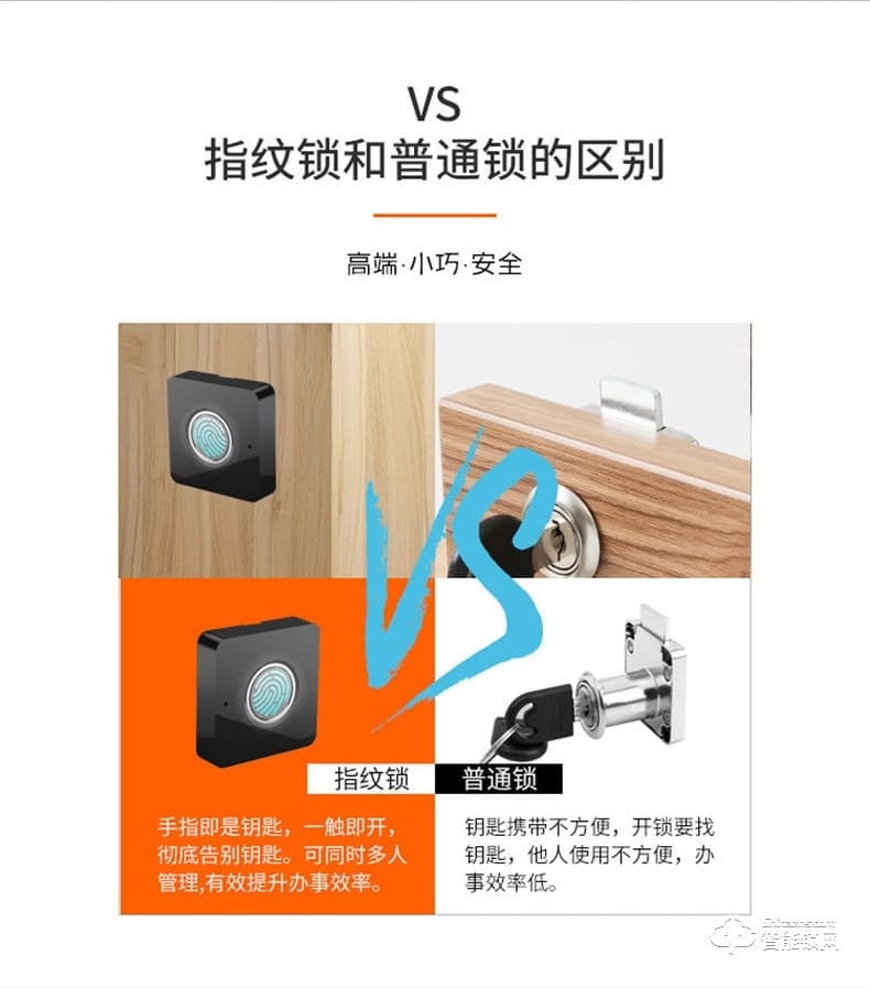 華拓智能鎖 G1家具指紋柜鎖
