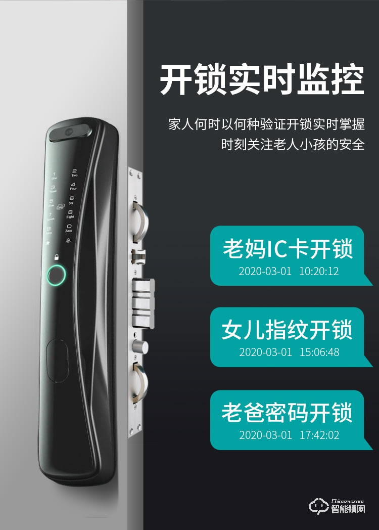 慧嘉智能鎖 HJ-M3家用防盜門貓眼電子門鎖