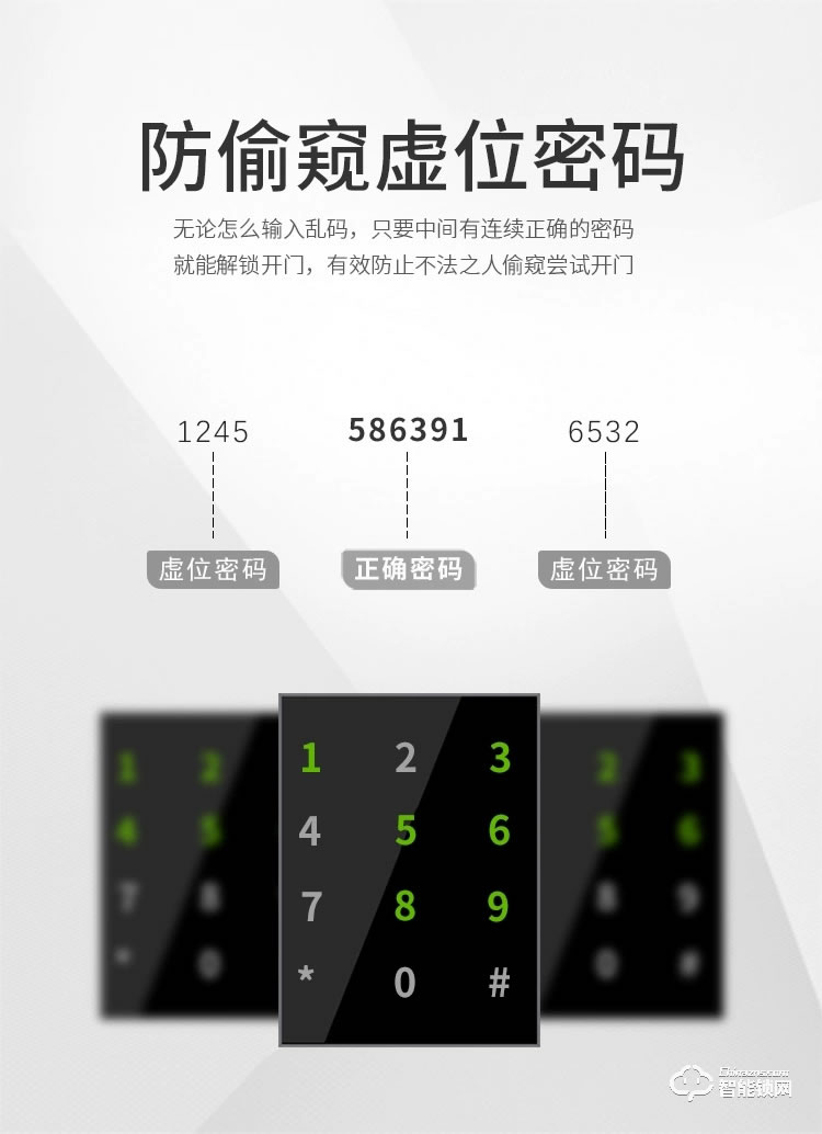 慧嘉智能鎖 HJ-M3家用防盜門貓眼電子門鎖