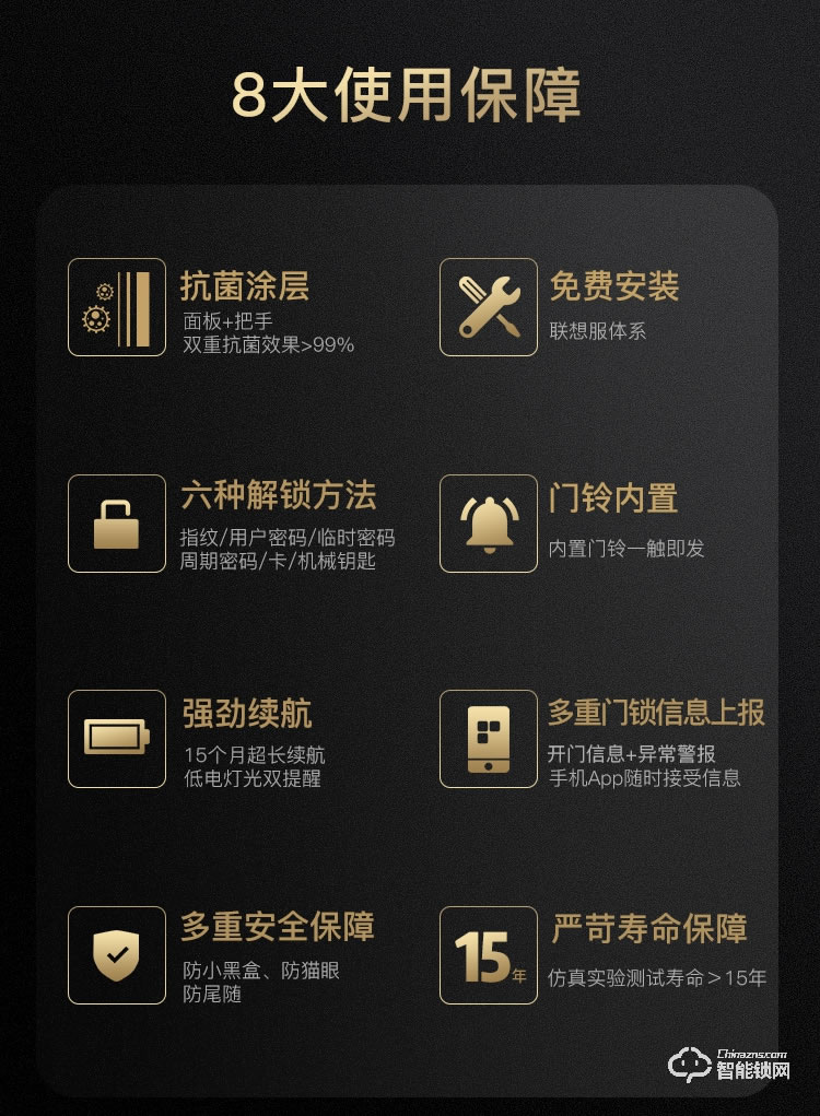 聯想智能鎖 R3抗菌版家用防盜門電子鎖密碼鎖