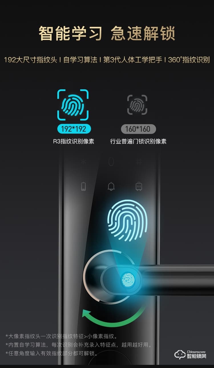 聯想智能鎖 R3抗菌版家用防盜門電子鎖密碼鎖