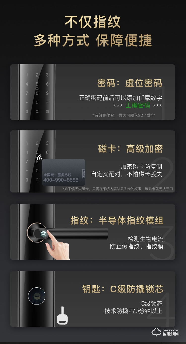 聯想智能鎖 R3抗菌版家用防盜門電子鎖密碼鎖