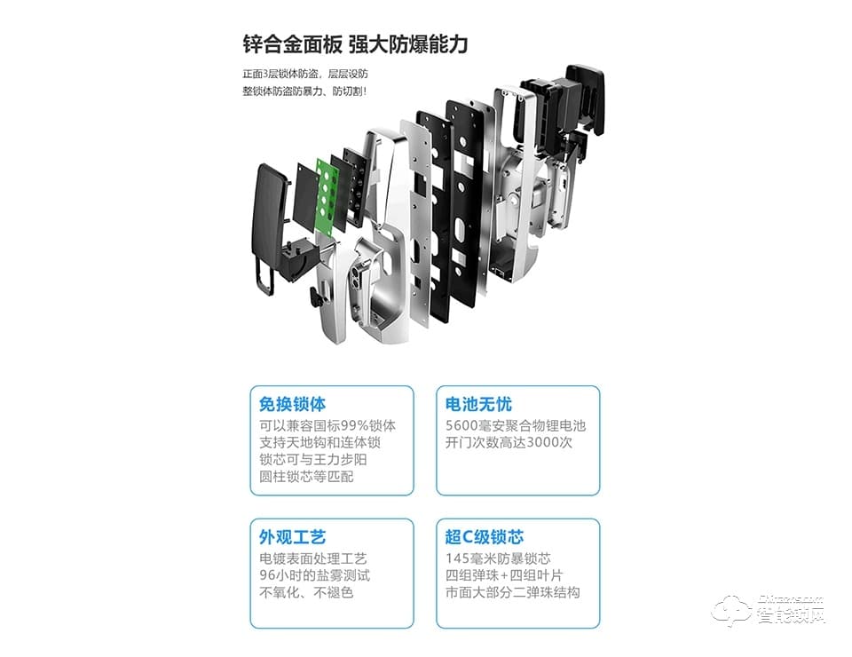 鐵獅東尼智能鎖 T9C一體式全自動人臉智能鎖