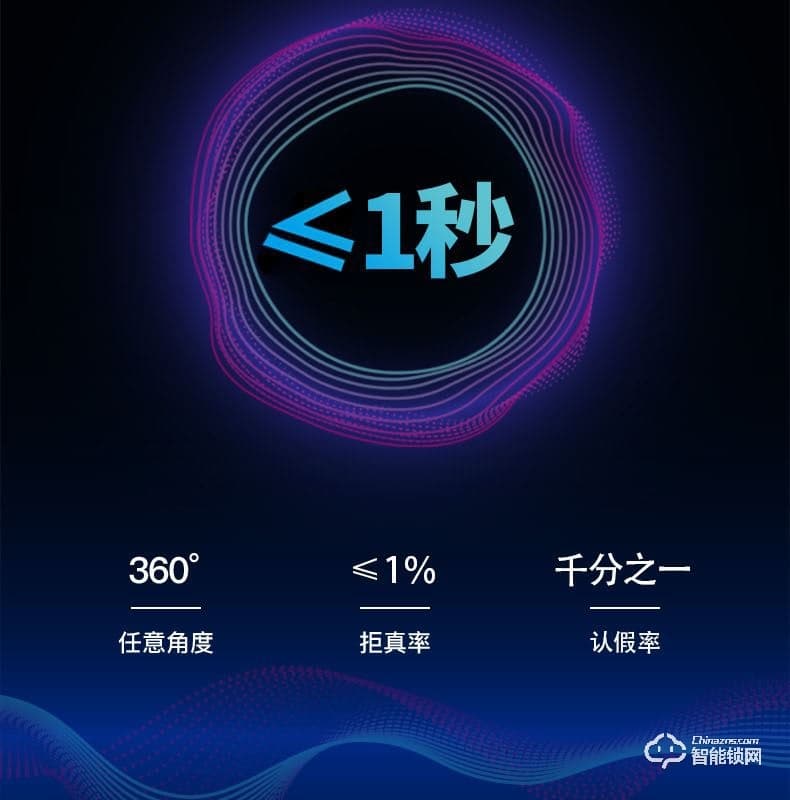 科林貝思智能鎖 CK-B15防盜門電子門鎖指紋鎖