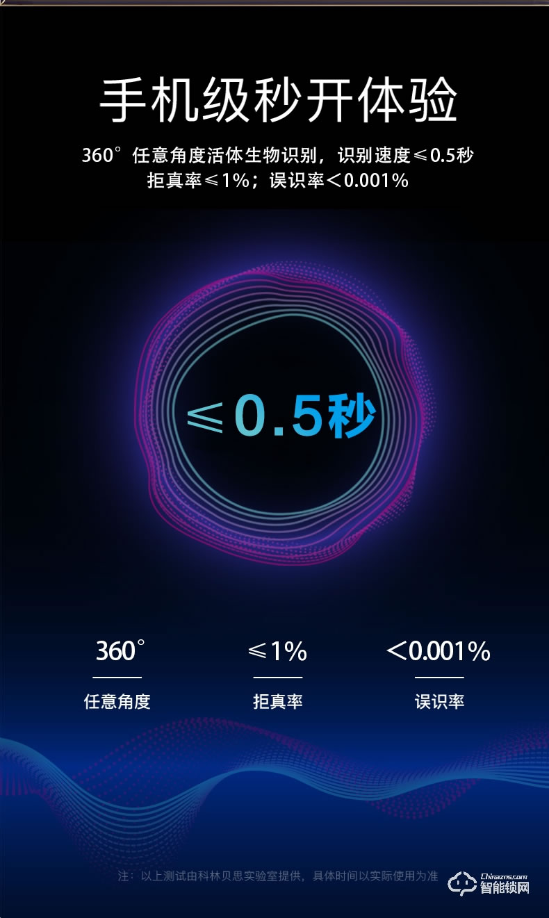 科林貝思智能鎖 CK-B05別墅家用防盜門指紋鎖