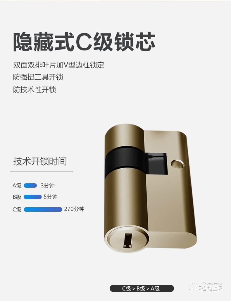 科林貝思智能鎖 CK-B05別墅家用防盜門指紋鎖