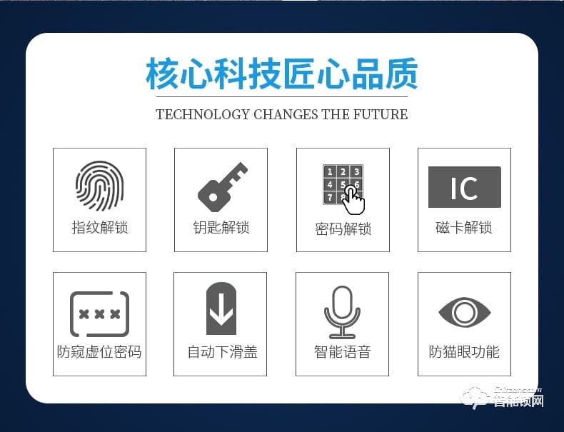 核奕智能鎖 C260自動(dòng)滑蓋指紋鎖密碼鎖