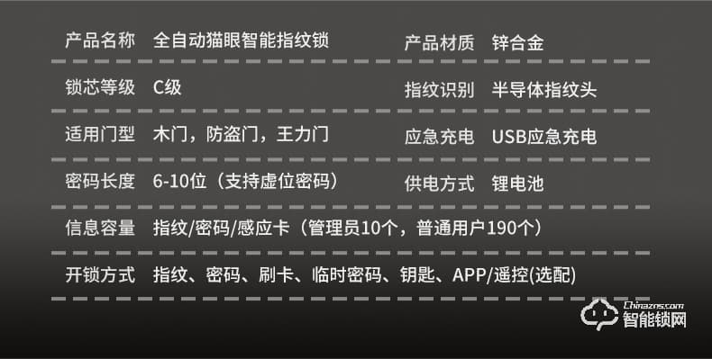 核奕智能鎖 飛碟一號全自動貓眼智能鎖