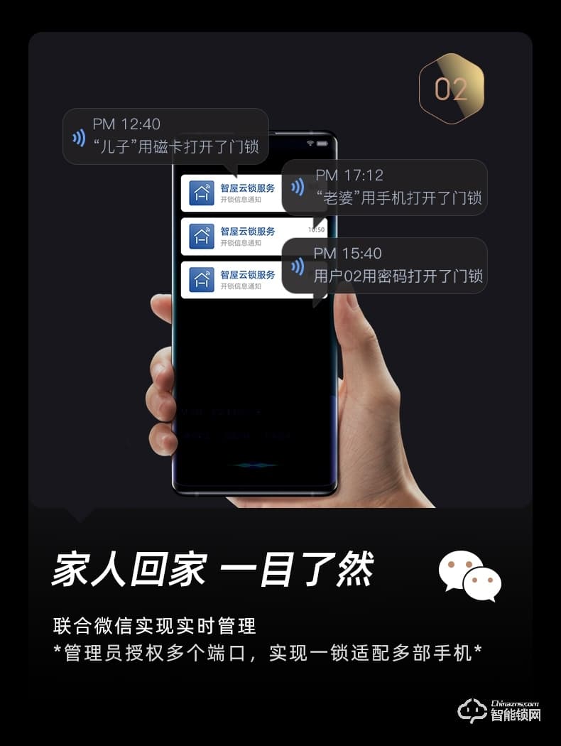 黑帆智能鎖 M7全自動滑蓋抓拍智能鎖密碼鎖