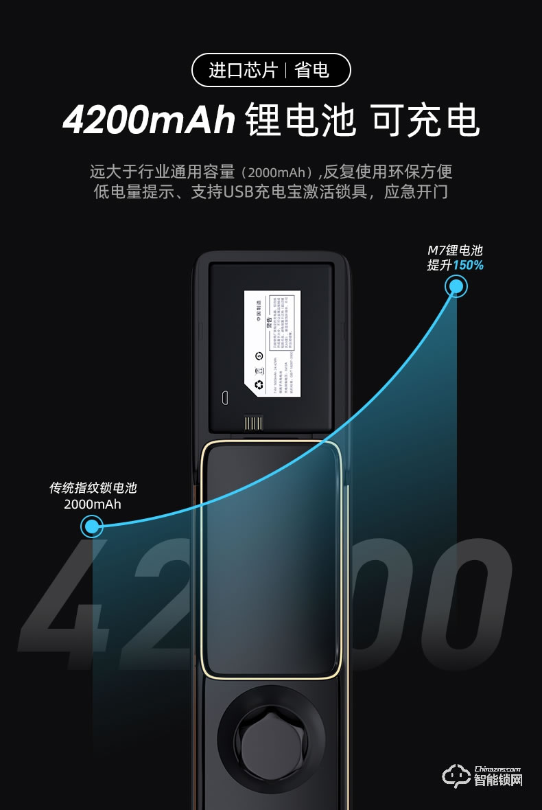 黑帆智能鎖 M7全自動滑蓋抓拍智能鎖密碼鎖