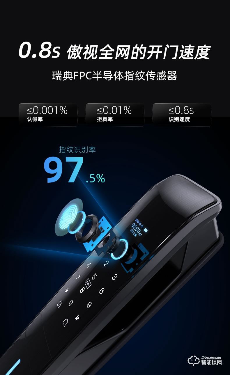 黑帆智能鎖 MJ006家用防盜門全自動密碼鎖