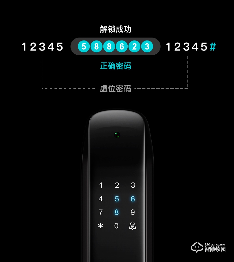 黑帆智能鎖 MJ005人臉識別全自動密碼鎖