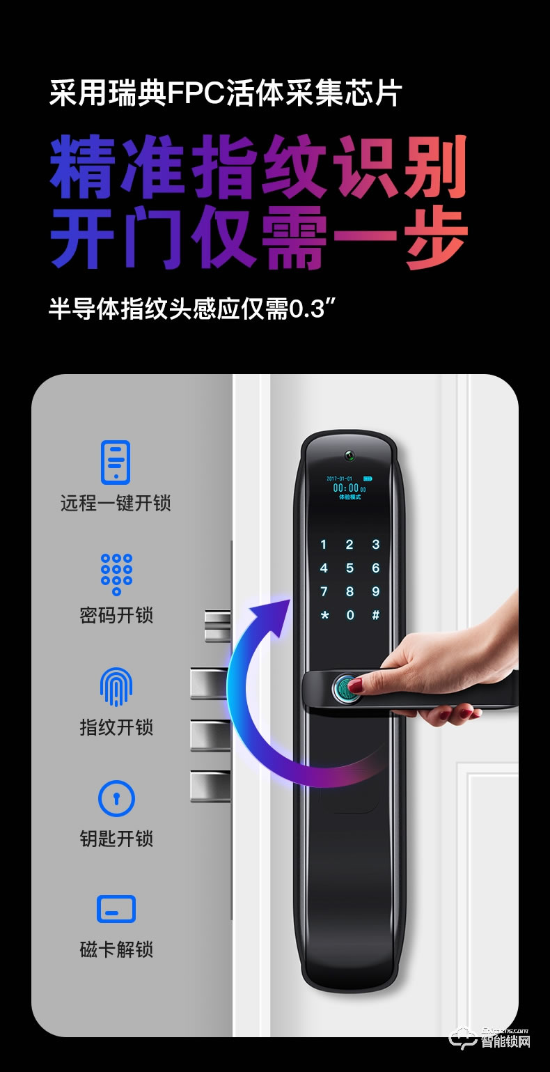 黑帆智能鎖 MJ004家用防盜門(mén)智能鎖密碼鎖