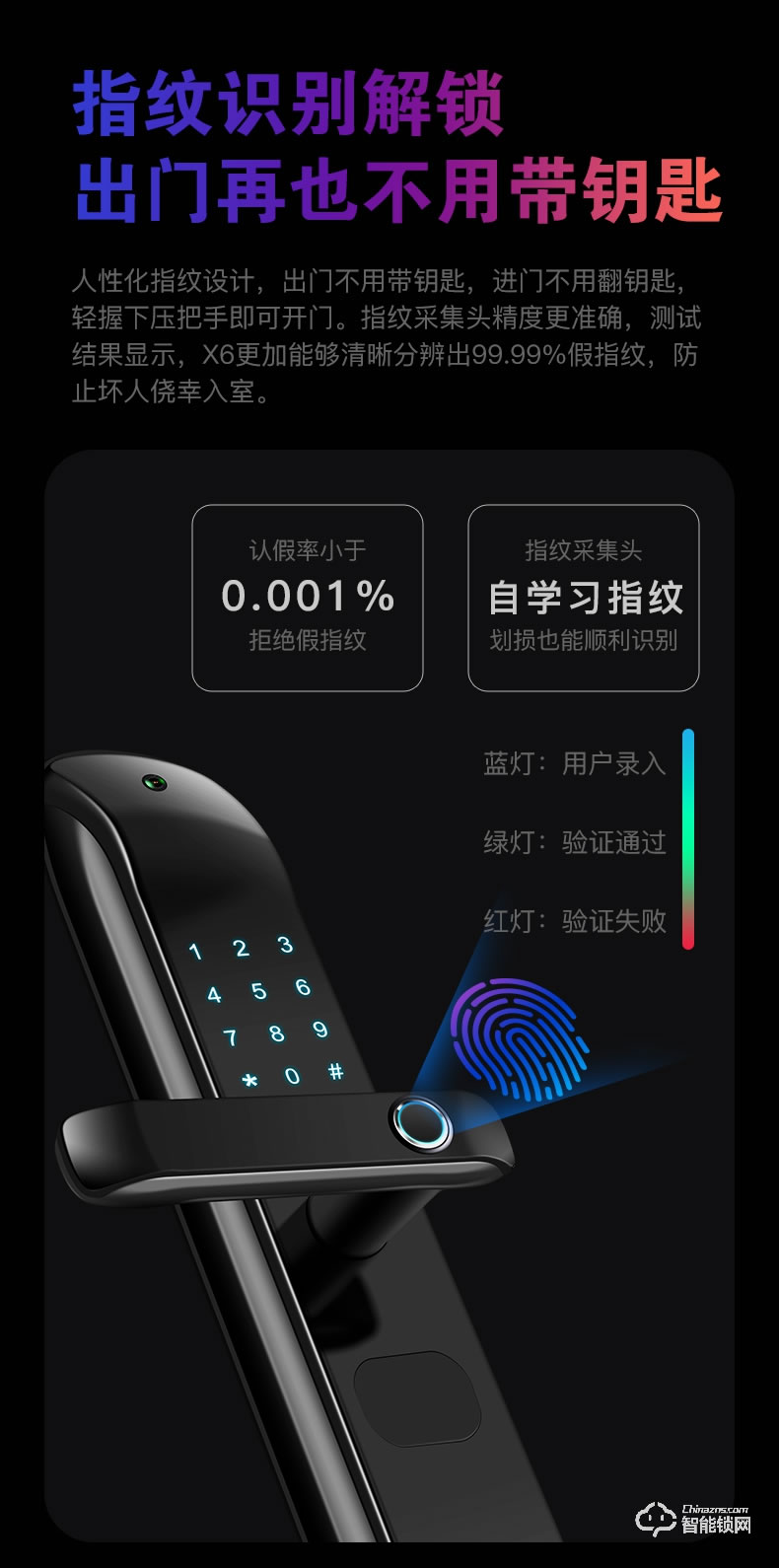 黑帆智能鎖 MJ004家用防盜門(mén)智能鎖密碼鎖