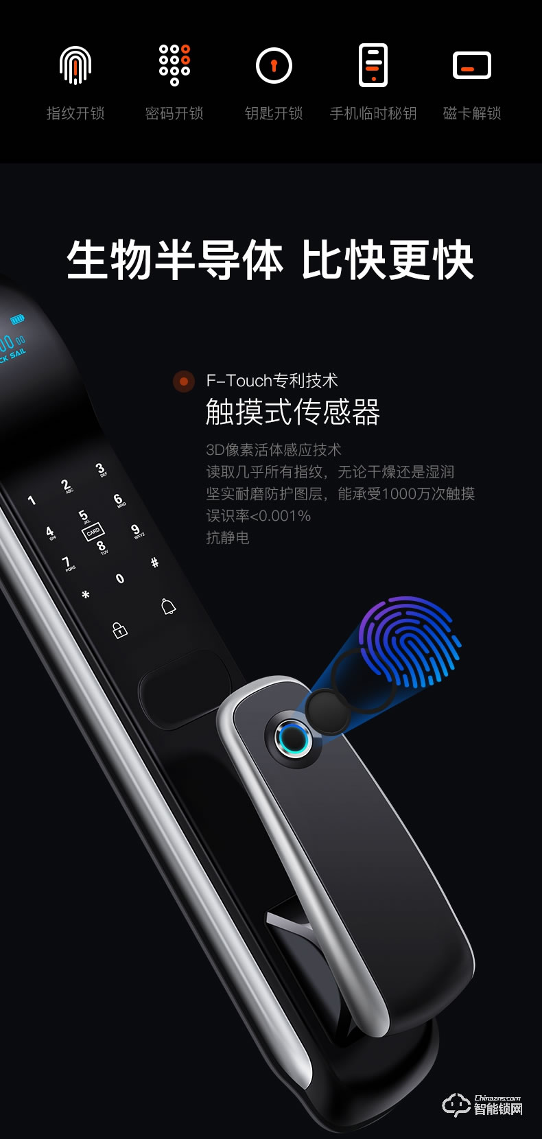 黑帆智能鎖 MJ002家用防盜門木門磁卡鎖