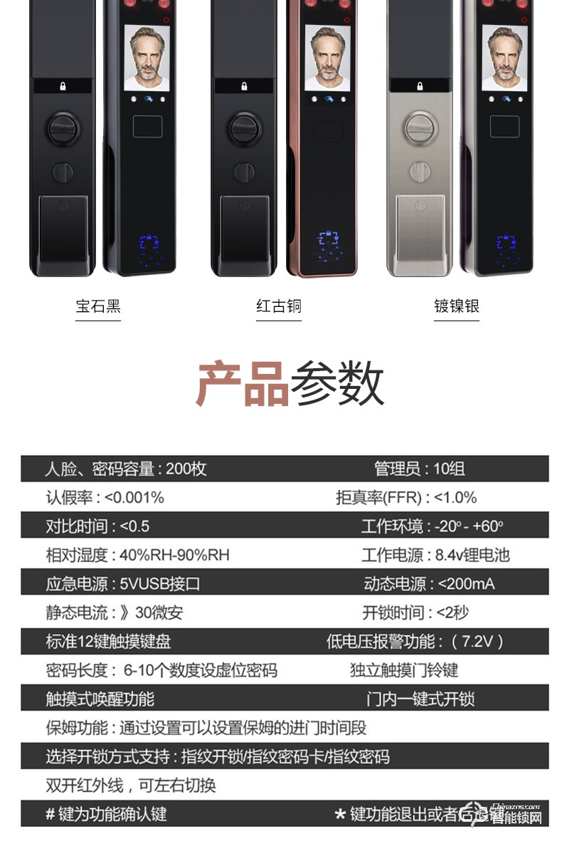 黑帆智能鎖 BS-QR03家用防盜門電子鎖大門鎖密碼鎖