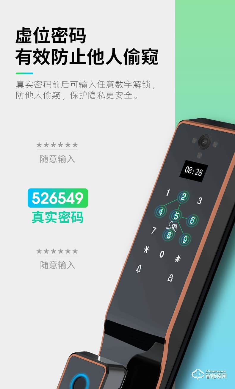 小智智能鎖 V2全自動視頻監控智能鎖