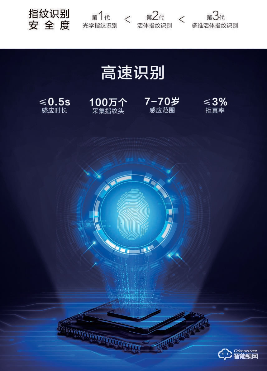 樂固智能鎖 LG-338家用入戶大門密碼磁卡門鎖