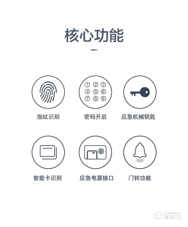 樂(lè)固智能鎖 LG-188滑蓋智能鎖家用防盜門(mén)鎖