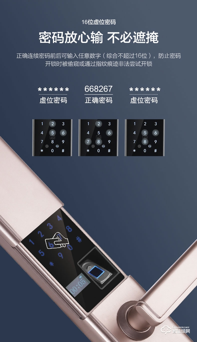樂(lè)固智能鎖 LG-188滑蓋智能鎖家用防盜門(mén)鎖