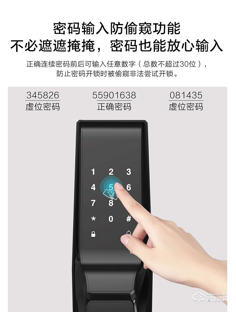 樂固智能鎖 防盜門推拉式智能密碼鎖