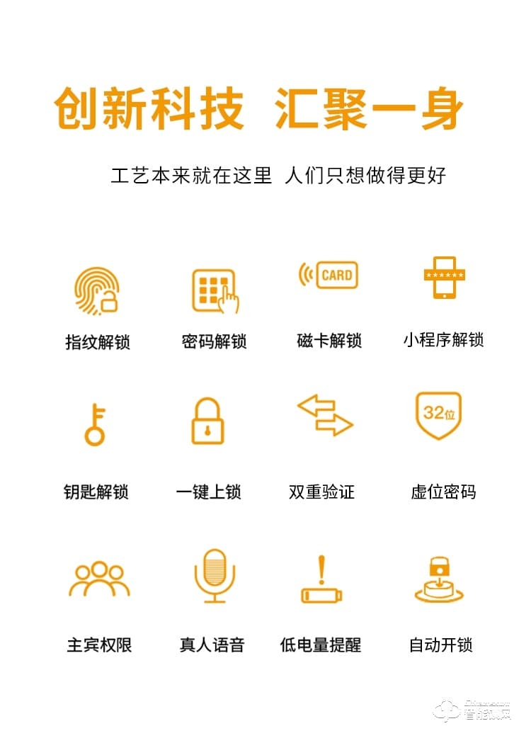 科桔智能鎖 D1全自動指紋密碼鎖刷卡鎖