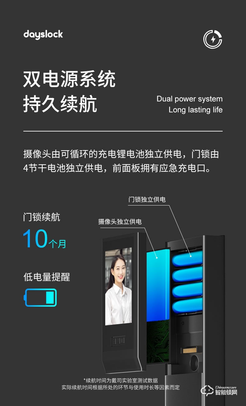 戴司智能鎖 D1/D1-V可視貓眼智能鎖家用防盜門鎖